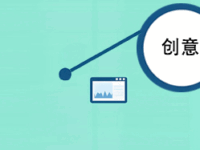 SEM广告创意怎么写？才能提升广告点击率CTR！