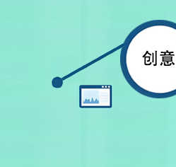 SEM广告创意策略怎么写?才能提升广告CTR!