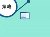 SEM广告创意怎么写？才能提升广告点击率CTR！