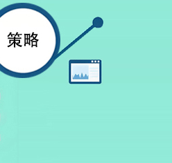 SEM广告创意策略怎么写?才能提升广告CTR!